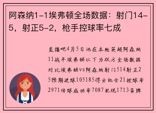 阿森纳1-1埃弗顿全场数据：射门14-5，射正5-2，枪手控球率七成